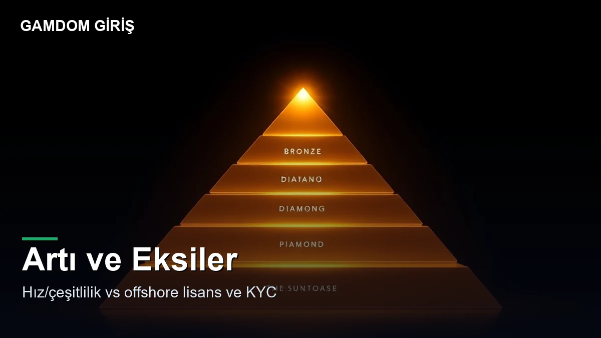 Gamdom casino inceleme — artı ve eksiler