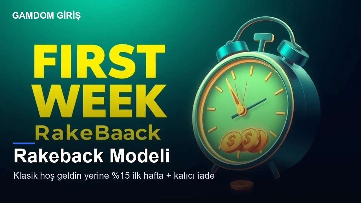 Gamdom hoş geldin bonusu — rakeback modeli