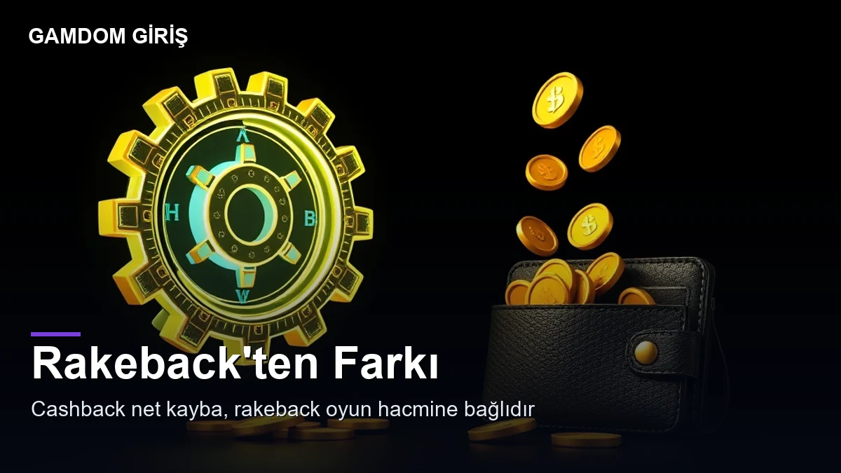 Gamdom kayıp bonusu — rakeback farkı