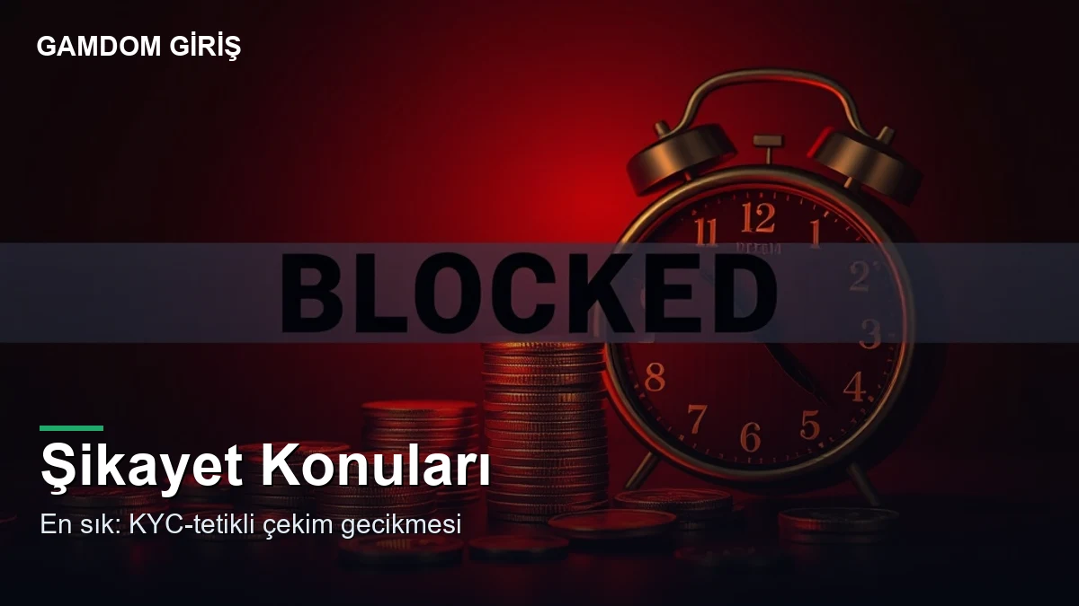Gamdom şikayet — en sık konular