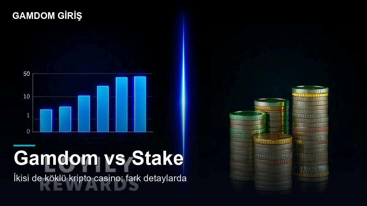 Gamdom vs Stake — genel karşılaştırma